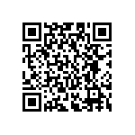 RC0201FR-0768KL QRCode