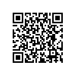 RC0402FR-0715R8L QRCode