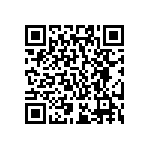 RC0402FR-07191KL QRCode