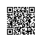 RC0402FR-077M68L QRCode