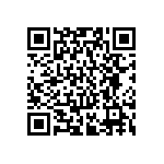 RC0402JR-0724RL QRCode