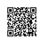 RC0402JR-077R5L QRCode