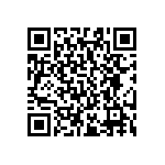 RC0603DR-07147RL QRCode