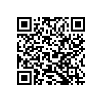 RC0603FR-071M5L QRCode