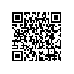 RC0603FR-072M94L QRCode