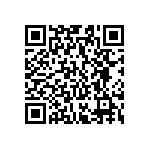 RC0603FR-075M1L QRCode