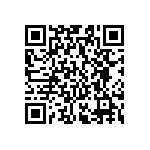 RC0603FR-077K5L QRCode