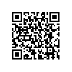 RC0603JR-07220RL QRCode