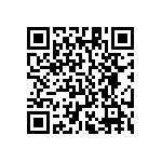 RC1206FR-077M68L QRCode