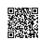 RCL06121K62FKEA QRCode