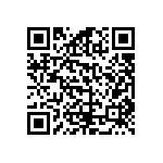 RCL0612255RFKEA QRCode