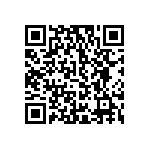 RCL06122R20JNEA QRCode