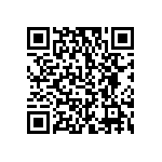 RCL06125R11FKEA QRCode