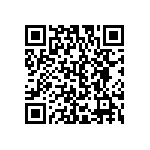 RCL1225120RJNEG QRCode