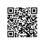 RCL12251K21FKEG QRCode