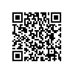 RCL12252R80FKEG QRCode