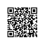 RCP0505B120RJED QRCode