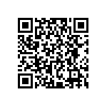 RCP0505B1K60GS2 QRCode