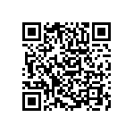 RCP0505B220RJEA QRCode