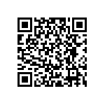 RCP0505B680RJEC QRCode