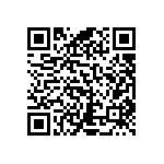 RCP0505B68R0GS3 QRCode