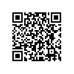 RCP0505B91R0JS6 QRCode