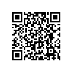 RCP0505W100RJS6 QRCode