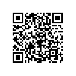 RCP0505W11R0JS2 QRCode