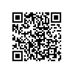 RCP0505W120RGEA QRCode