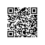 RCP0505W15R0JS2 QRCode