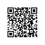 RCP0505W160RJEB QRCode