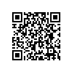 RCP0505W160RJS6 QRCode