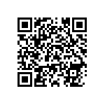 RCP0505W1K20GS2 QRCode