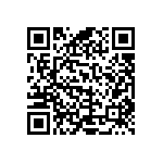 RCP0505W1K20GS3 QRCode