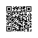 RCP0505W1K20GTP QRCode