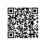 RCP0505W200RJEC QRCode