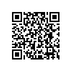 RCP0505W20R0JS2 QRCode