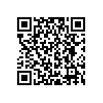 RCP0505W220RJEC QRCode