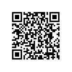 RCP0505W240RJS3 QRCode