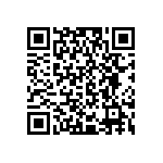 RCP0505W24R0GET QRCode