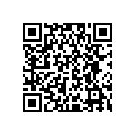 RCP0505W24R0JS2 QRCode