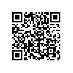 RCP0505W390RJEA QRCode