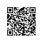 RCP0505W620RJEC QRCode