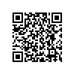 RCP0505W620RJWB QRCode