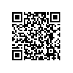 RCP0505W680RJEC QRCode