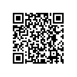 RCP0505W68R0JED QRCode