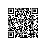 RCP0505W75R0JS6 QRCode