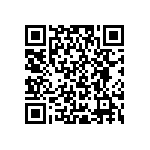 RCP0505W820RJEC QRCode