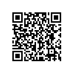 RCP0505W91R0JS3 QRCode