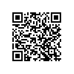 RCP0603B10R0JS6 QRCode